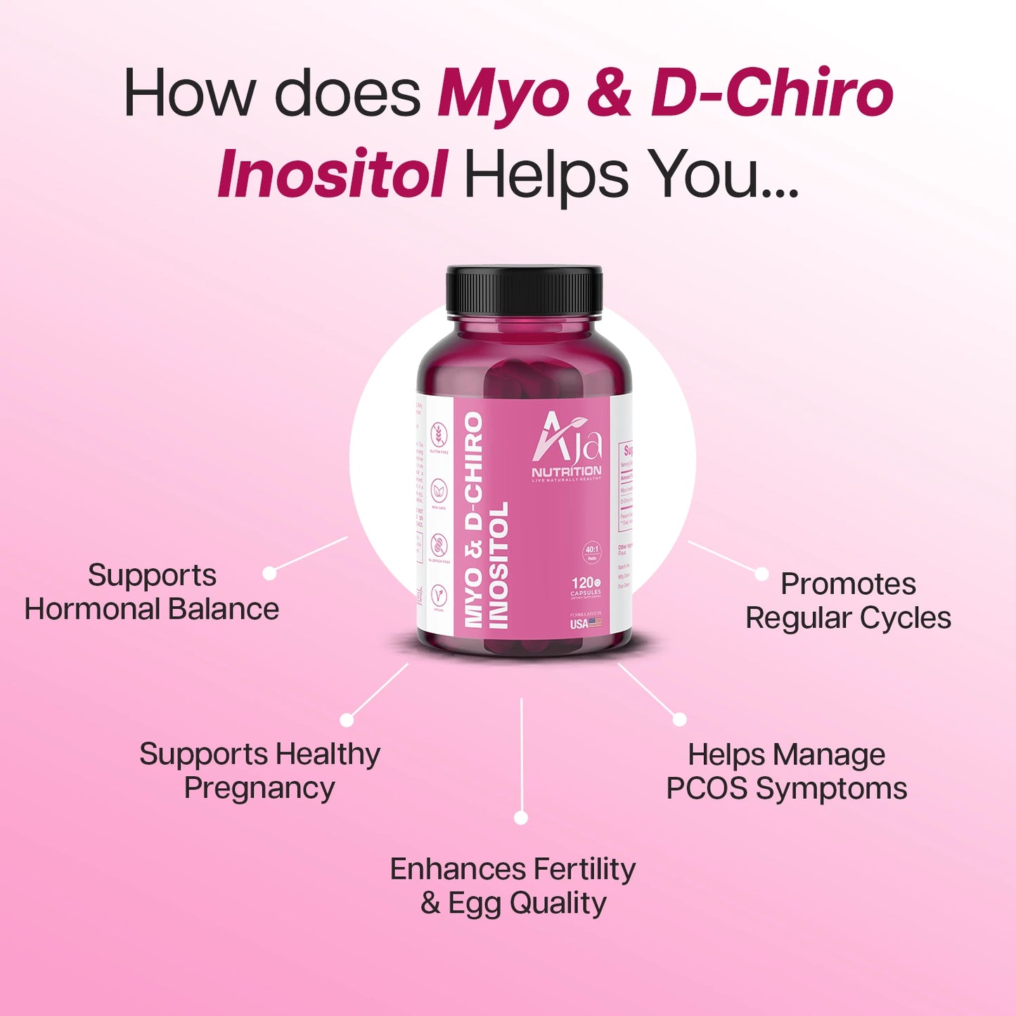 Myo D-Chiro Inositol
