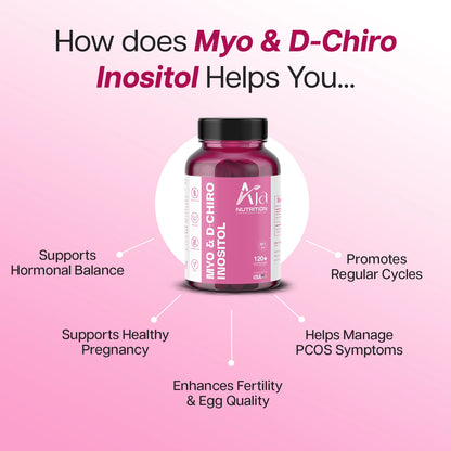 Myo D-Chiro Inositol