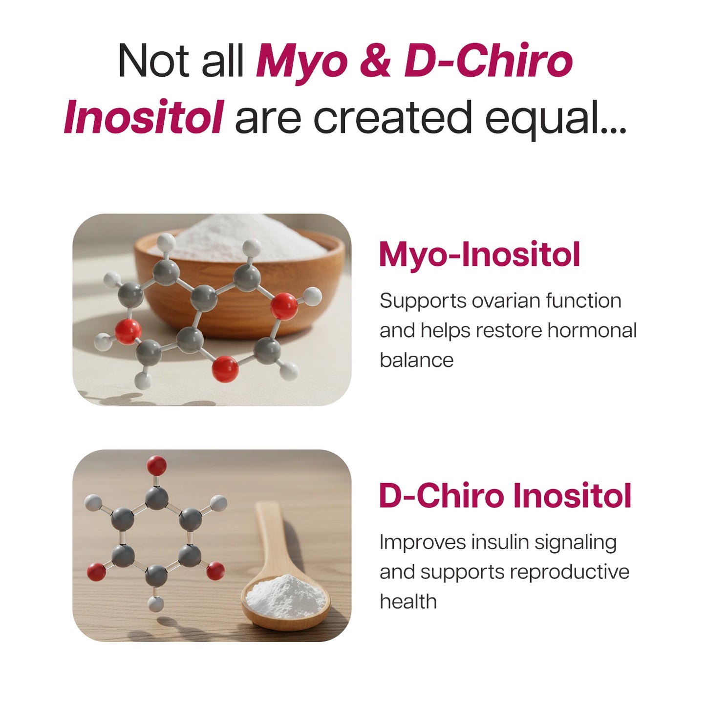 Myo D-Chiro Inositol