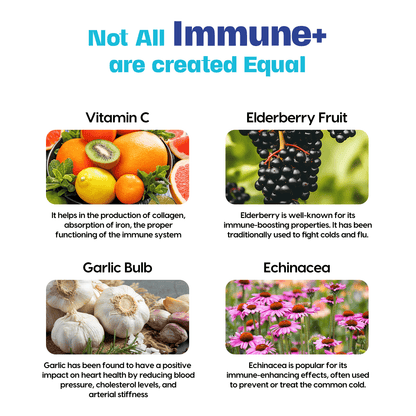 Immune Plus