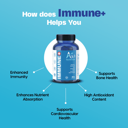 Immune Plus